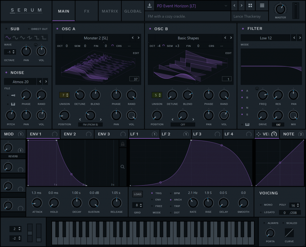 serum skin free