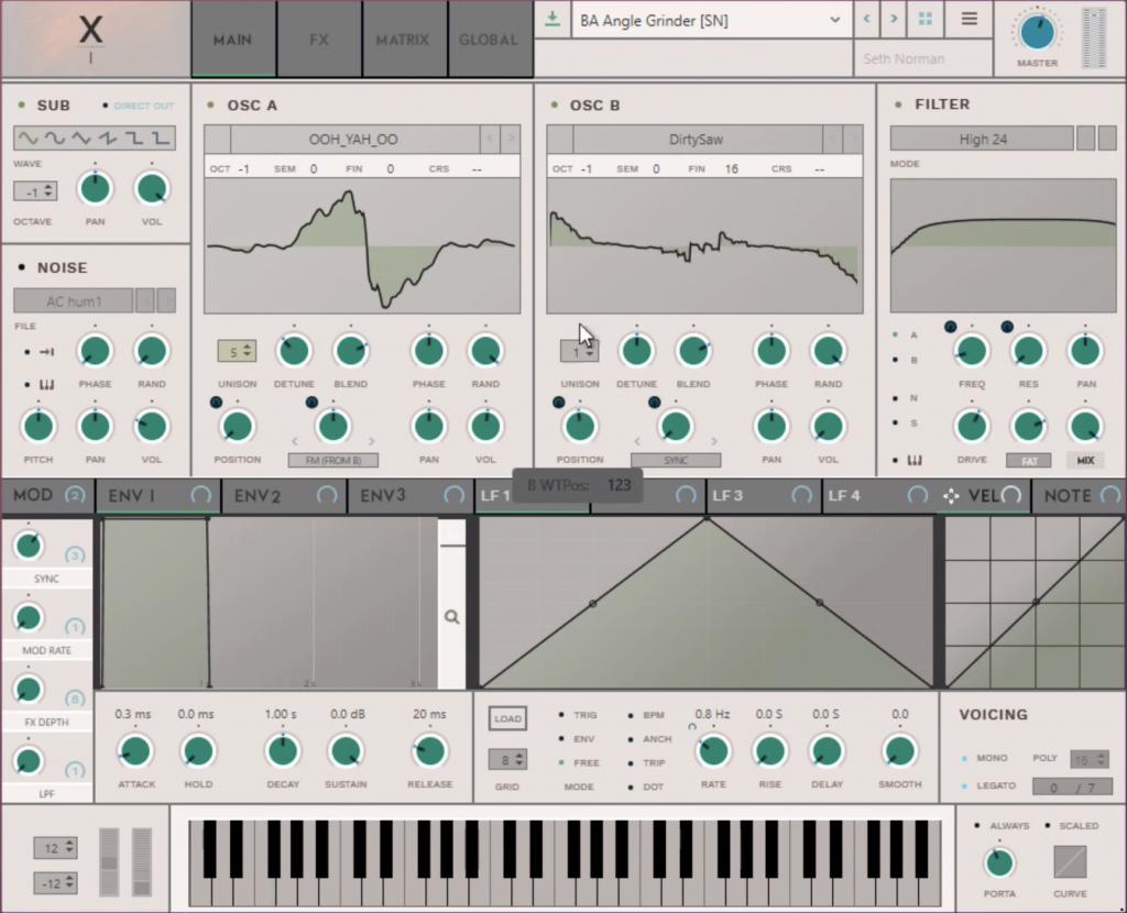 free serum skin