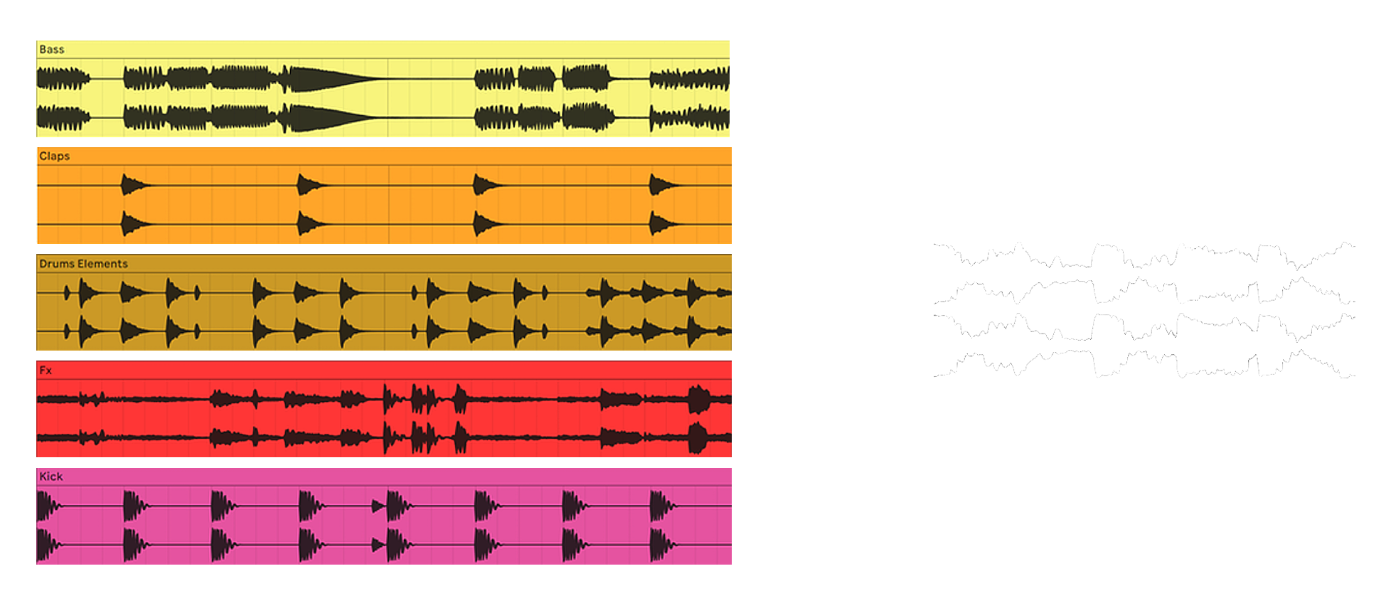 construction kit drops