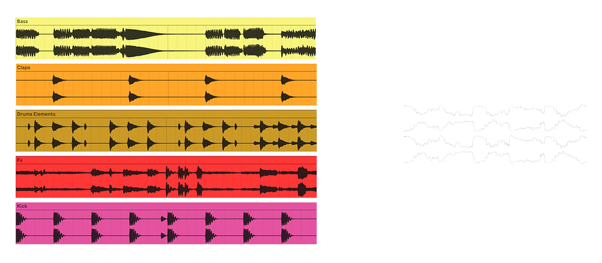 construction kit drops